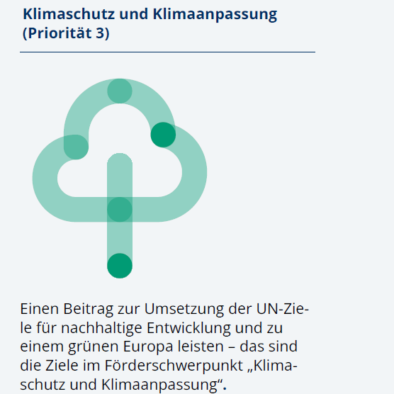 Icon für Klimaschutz und Klimaanpassung