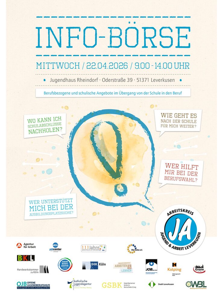 Plakat Infobörse